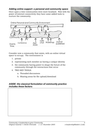 Adding online support: a personal and community space
Once upon a time communities were more localised. Now with the
power of internet connectivity they have some added tools to
nurture the community.




Consider now a community that exists, with an online virtual
space to occupy. The environment is
   1. private
   2. representing each member as having a unique identity
   3. the community having power to shape the future of the
      community through the interactions that occur
   4. TWO KEY TOOLS:
          a. Threaded discussions
          b. Sharing areas for file upload/download



ASIDE: the classical formulation of community practice
includes these factors:




Community e-Leadership to grow Community                                           3
Original material © Derek Chirnside v 1.0 November 2005    e-leadershipModelv1.2.doc
 