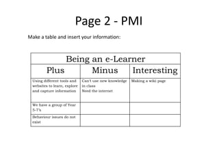 Page 2 - PMI
Make a table and insert your information:



               Being an e-Learner
          Plus       Minus    Interesting
  Using different tools and    Can’t use new knowledge   Making a wiki page
  websites to learn, explore   in class
  and capture information      Need the internet


  We have a group of Year
  5-7’s
  Behaviour issues do not
  exist
 