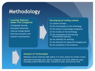 Methodology
Locating Websites                             Developing of Coding scheme
Under Five Categories                         (1) content richness
(1)language learning                          (2) the functionality of the technology
(2)outdoor/adventure                          (3) the extent of technology integration
(3)social change/global                       (4) the novelty of the technology
(4)virtual education and                      (5) the uniqueness of the learning
(5)other/miscellaneous                            environment/learning
                                              (6) the potential for learning
                                              (7) the potential for being life changing and
                                              (8) the scalability of the audience



               Analysis of Technologies
               Websites scored relatively high (above 3.5) were chosen for further review
               identified technology tools used to categorize into three different types
               including content delivery tools, interactive tools, and activity tools
 