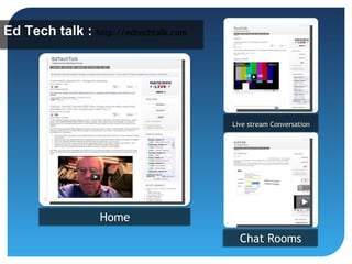 Ed Tech talk : http://edtechtalk.com
               http://edtechtalk.com




                                       Live stream Conversation
                                       Live stream Conversation




                  Home
                                         Chat Rooms
 