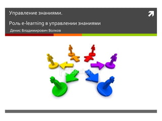 Управление знаниями.  Роль  e-learning  в управлении знаниями Денис Владимирович Волков 