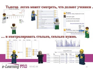 13.12.09 Тьютор  легко может смотреть, что делают ученики  … …   и контролировать столько, сколько нужно. 
