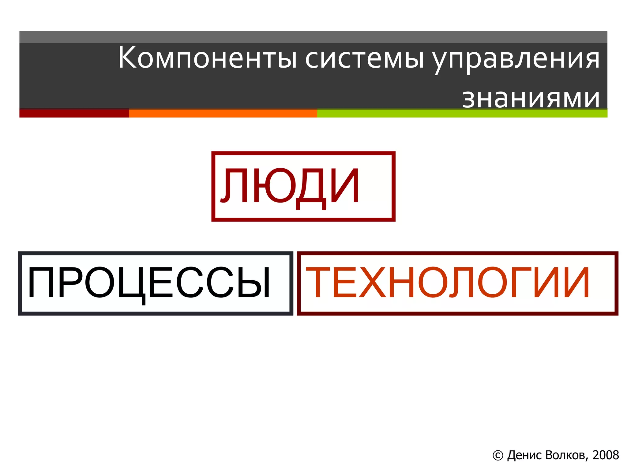 Компоненты системы управления
                        знаниями

         ЛЮДИ

ПРОЦЕССЫ ТЕХНОЛОГИИ


                         © Денис Волков, 2008
 