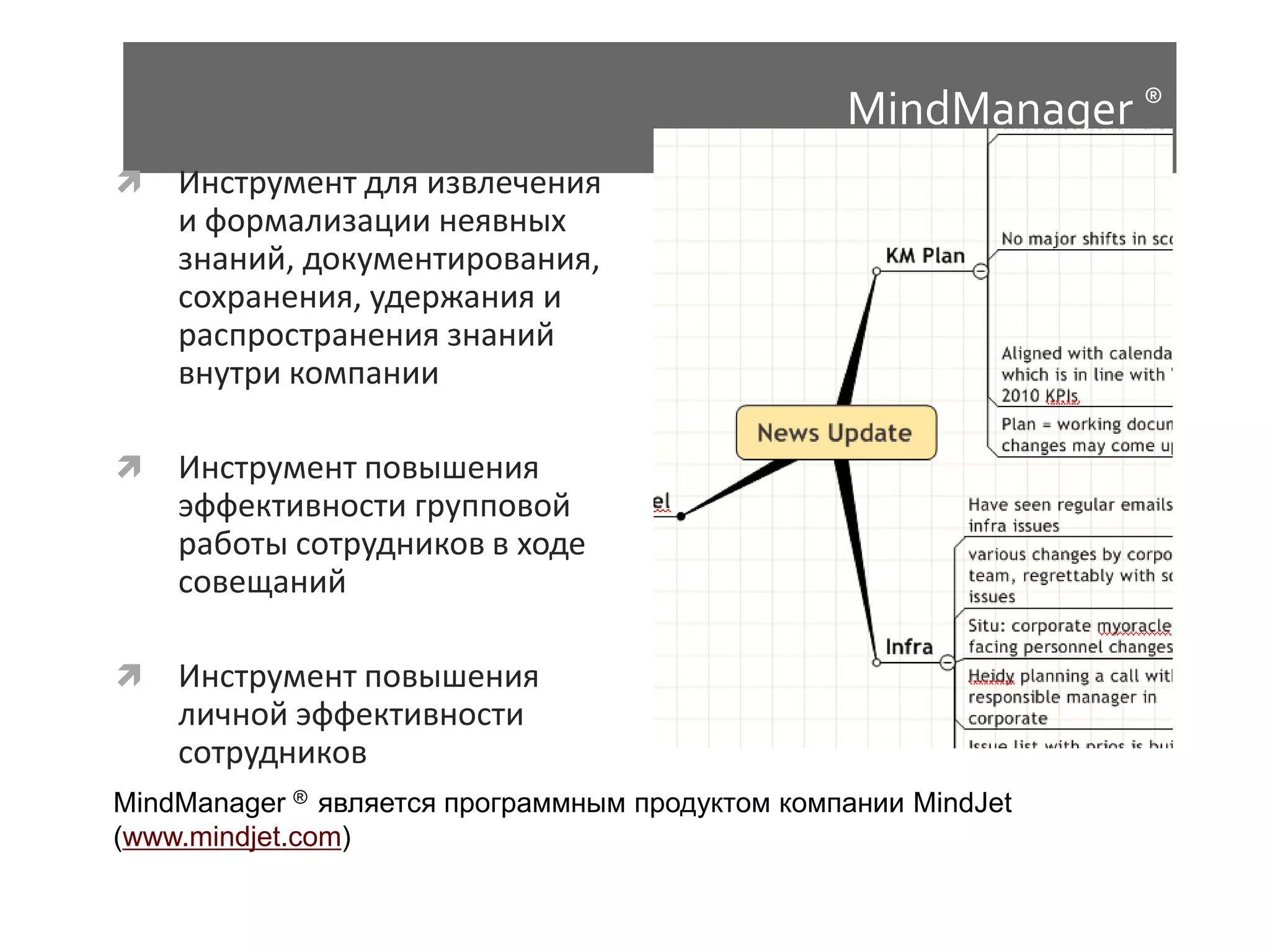 MindManager ®
   Инструмент для извлечения
    и формализации неявных
    знаний, документирования,
    сохранения, удержания и
    распространения знаний
    внутри компании

   Инструмент повышения
    эффективности групповой
    работы сотрудников в ходе
    совещаний

   Инструмент повышения
    личной эффективности
    сотрудников
MindManager ® является программным продуктом компании MindJet
(www.mindjet.com)
 