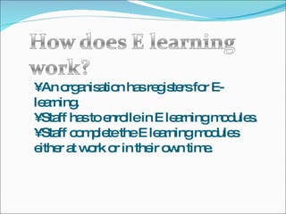 •  An organisation has registers for E-learning. •  Staff has to enrolle in E learning modules. •  Staff complete the E learning modules either at work or in their own time. 
