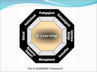 The E-LEARNING Framework 