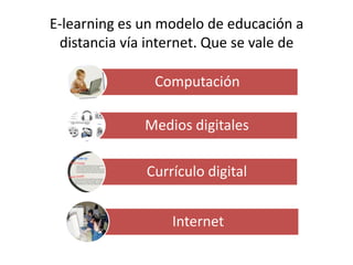 E-learning es un modelo de educación a distancia vía internet. Que se vale de