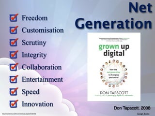Net
                             Freedom
                             Customisation
                                                      Generation
                             Scrutiny
                             Integrity
                             Collaboration
                             Entertainment
                             Speed
                             Innovation                    Don Tapscott. 2008
http://macthemes.net/forum/viewtopic.php?pid=251672                   Google Books
 