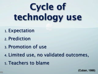 Cycle of
       technology use
1.   Expectation
2.   Prediction
3.   Promotion of use
4.   Limited use, no validated outcomes,
5.   Teachers to blame
                                   (Cuban, 1986)
 