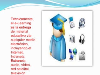 Técnicamente,
el e-Learning
es la entrega
de material
educativo vía
cualquier medio
electrónico,
incluyendo el
Internet,
Intranets,
Extranets,
audio, vídeo,
red satelital,
televisión
 