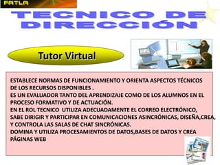 Tutor Virtual

ESTABLECE NORMAS DE FUNCIONAMIENTO Y ORIENTA ASPECTOS TÉCNICOS
DE LOS RECURSOS DISPONIBLES .
ES UN EVALUADOR TANTO DEL APRENDIZAJE COMO DE LOS ALUMNOS EN EL
PROCESO FORMATIVO Y DE ACTUACIÓN.
EN EL ROL TECNICO UTILIZA ADECUADAMENTE EL CORREO ELECTRÓNICO,
SABE DIRIGIR Y PARTICIPAR EN COMUNICACIONES ASINCRÓNICAS, DISEÑA,CREA,
Y CONTROLA LAS SALAS DE CHAT SINCRÓNICAS.
DOMINA Y UTILIZA PROCESAMIENTOS DE DATOS,BASES DE DATOS Y CREA
PÁGINAS WEB
 