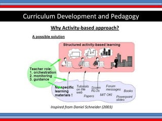 E learning at the University of Mauritius - Case of the VCILT | PPTX