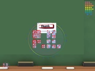 An Introduction: eLearning ©RIL