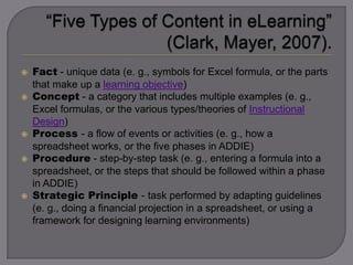  Fact - unique data (e. g., symbols for Excel formula, or the parts
that make up a learning objective)
 Concept - a category that includes multiple examples (e.
g., Excel formulas, or the various types/theories of Instructional
Design)
 Process - a flow of events or activities (e. g., how a
spreadsheet works, or the five phases in ADDIE)
 Procedure - step-by-step task (e. g., entering a formula into a
spreadsheet, or the steps that should be followed within a phase
in ADDIE)
 Strategic Principle - task performed by adapting guidelines
(e. g., doing a financial projection in a spreadsheet, or using a
framework for designing learning environments)
 
