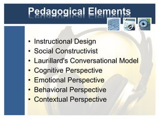 • Instructional Design
• Social Constructivist
• Laurillard's Conversational Model
• Cognitive Perspective
• Emotional Perspective
• Behavioral Perspective
• Contextual Perspective
 