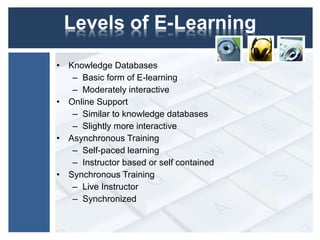 • Knowledge Databases
– Basic form of E-learning
– Moderately interactive
• Online Support
– Similar to knowledge databases
– Slightly more interactive
• Asynchronous Training
– Self-paced learning
– Instructor based or self contained
• Synchronous Training
– Live Instructor
– Synchronized
 