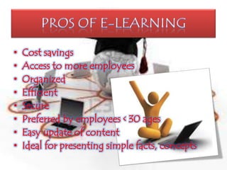 •
•
•
•
•
•
•
•

Cost savings
Access to more employees
Organized
Efficient
Secure
Preferred by employees < 30 ages
Easy update of content
Ideal for presenting simple facts, concepts

 