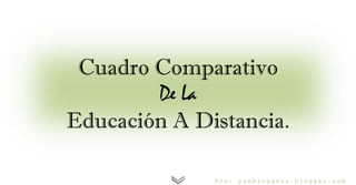 Cuadro Comparativo
De La
Educación A Distancia.
Por:

pymbloggers.blogger.com

 