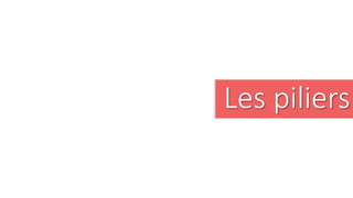 Les piliers
 