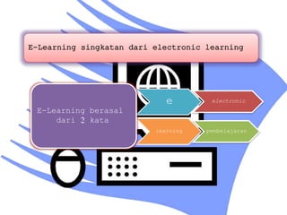 e electronic
learning pembelajaran
E-Learning singkatan dari electronic learning
E-Learning berasal
dari 2 kata
 