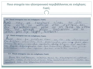 Ποιο στοιχείο του ηλεκτρονικού περιβάλλοντος σε ενόχλησε;
Γιατί;
Ένας μαθητής βρήκε δύσκολες τις ερωτήσεις των quiz και δύο δήλωσαν
οτι αν το περιβάλλον είχε περισσότερα χρώματα θα ήταν περισσότερο
ευχάριστο.
Ένας μαθητής ενοχλείτο κατά την διάρκεια της συνεργατικής μάθησης,
από τον θόρυβο γιατί οι μαθητές μιλούσαν εκθέτοντας την άποψή τους
για να ανακαλύψουν την σωστή απάντηση κάποιας άσκησης/ερώτησης.
Ένας μαθητής δήλωσε «οτι προτιμά να του εξηγεί κάποιος γιατί τον
βοηθά να ακούει τη φωνή και την γνώμη του».
Ένας μαθητής δήλωσε: «Δεν με ενόχλησε τίποτε. Τα Μαθηματικά για
μένα είναι σκέτα κινέζικα».
 