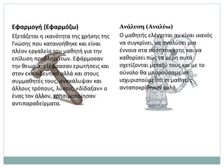 Εφαρμογή (Εφαρμόζω)
Εξετάζεται η ικανότητα της χρήσης της
Γνώσης που κατανοήθηκε και είναι
πλέον εργαλείο του μαθητή για την
επίλυση προβλημάτων. Εφάρμοσαν
την θεωρία, εξέφρασαν ερωτήσεις και
στον εκπαιδευτικό αλλά και στους
συμμαθητές τους, ανακάλυψαν και
άλλους τρόπους, λύσεις, «δίδαξαν» ο
ένας τον άλλον, χρησιμοποίησαν
αντιπαραδείγματα.
Ανάλυση (Αναλύω)
Ο μαθητής ελέγχεται αν είναι ικανός
να συγκρίνει, να αναλύσει μια
έννοια στα συστατικά της και να
καθορίσει πώς τα μέρη αυτά
σχετίζονται μεταξύ τους και με το
σύνολο θα μπορούσαμε να
ισχυριστούμε ότι οι μαθητές
ανταποκρίθηκαν καλά.
 