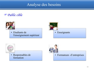 10
Analyse des besoins
• Responsables de
formation
• Formateurs d’entreprises
• Etudiants de
l'enseignement supérieur
• Enseignants
Public cible
 