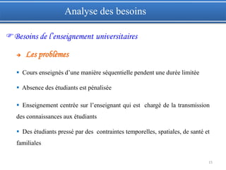 15
 Cours enseignés d’une manière séquentielle pendent une durée limitée
 Absence des étudiants est pénalisée
 Enseignement centrée sur l’enseignant qui est chargé de la transmission
des connaissances aux étudiants
 Des étudiants pressé par des contraintes temporelles, spatiales, de santé et
familiales
Analyse des besoins
Besoins de l’enseignement universitaires
 Les problèmes
 