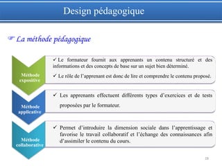 28
Design pédagogique
La méthode pédagogique
 Le formateur fournit aux apprenants un contenu structuré et des
informations et des concepts de base sur un sujet bien déterminé.
 Le rôle de l’apprenant est donc de lire et comprendre le contenu proposé.
 Les apprenants effectuent différents types d’exercices et de tests
proposées par le formateur.
 Permet d’introduire la dimension sociale dans l’apprentissage et
favorise le travail collaboratif et l’échange des connaissances afin
d’assimiler le contenu du cours.
Méthode
applicative
Méthode
collaborative
Méthode
expositive
 