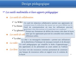 30
Design pédagogique
Les outils multimédia et leurs apports pédagogique
 Les outils de collaboration
 Le WIKI
 Le forum
 Le glossaire
 Les outils de collaboration
 Le chat
 La vidéo
 Les liens
Un outil de rédaction collaborative permet aux apprenants de
coopérer pour la rédaction des pages sur un sujet définit par le
formateur.Outil de communication où tous les utilisateurs peuvent
participer à des discussions et à participer aux sondages.
Permet aux formateurs de définir des termes cités dans la leçon
ainsi que les apprenants peuvent les consultés tout comme des
références utiles.
Le chat « ou messagerie instantanée » permet aux utilisateurs
de la plateforme d’échanger de messages textuels et de discuter
en temps réel.Un outil pédagogiques qui simplifie la tâche d’apprentissage
des apprenants en les présentant un cours animé ou l’utiliser
comme un guide didacticiel.Les liens vers des ressources externes permettent de construire
une banque de ressources utiles en rapport avec le contenu de
la leçon
 