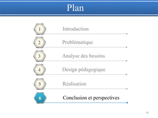 38
Introduction1
Problématique2
Analyse des besoins3
Design pédagogique4
Réalisation5
Conclusion et perspectives6
Plan
 