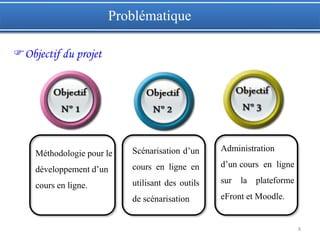 8
Objectif du projet
Problématique
Méthodologie pour le
développement d’un
cours en ligne.
Scénarisation d’un
cours en ligne en
utilisant des outils
de scénarisation
Administration
d’un cours en ligne
sur la plateforme
eFront et Moodle.
 