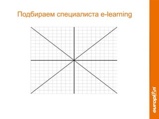 Подбираем специалиста e-learning
 