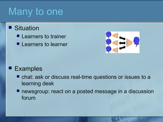 Many to one
 Situation
 Learners to trainer
 Learners to learner
 Examples
 chat: ask or discuss real-time questions or issues to a
learning desk
 newsgroup: react on a posted message in a discussion
forum
 