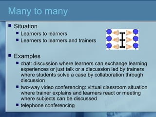 Many to many
 Situation
 Learners to learners
 Learners to learners and trainers
 Examples
 chat: discussion where learners can exchange learning
experiences or just talk or a discussion led by trainers
where students solve a case by collaboration through
discussion
 two-way video conferencing: virtual classroom situation
where trainer explains and learners react or meeting
where subjects can be discussed
 telephone conferencing
 