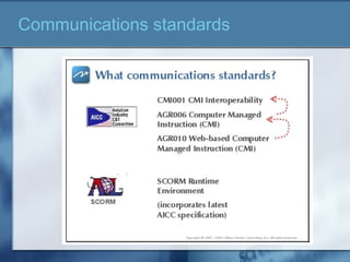 Communications standards
 
