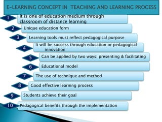 It is one of education medium through
classroom of distance learning
Unique education form
Learning tools must reflect pedagogical purpose
It will be success through education or pedagogical
innovation
Can be applied by two ways: presenting & facilitating
Educational model
The use of technique and method
Good effective learning process
Students achieve their goal
Pedagogical benefits through the implementation
1
5
6
7
8
9
10
2
4
3
 