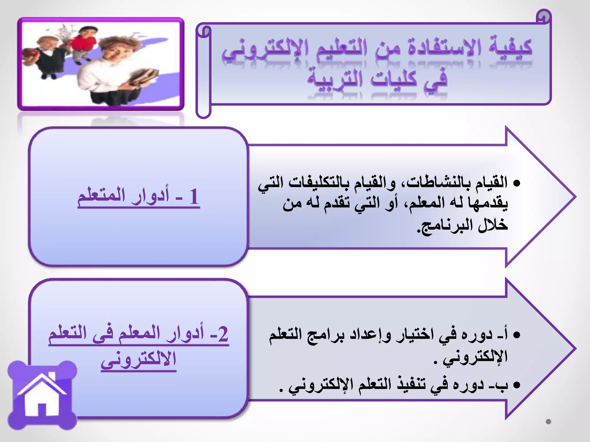 •‫بالتكليف‬ ‫والقيام‬ ،‫بالنشاطات‬ ‫القيام‬‫التي‬ ‫ات‬
‫من‬ ‫له‬ ‫تقدم‬ ‫التي‬ ‫أو‬ ،‫المعلم‬ ‫له‬ ‫يقدمها‬
‫البرنامج‬ ‫خالل‬.
1-‫المتعلم‬ ‫أدوار‬
•‫أ‬-‫التعلم‬ ‫برامج‬ ‫وإعداد‬ ‫اختيار‬ ‫في‬ ‫دوره‬
‫اإللكتروني‬.
•‫ب‬-‫اإللكتروني‬ ‫التعلم‬ ‫تنفيذ‬ ‫في‬ ‫دوره‬.
2-‫التعل‬ ‫في‬ ‫المعلم‬ ‫أدوار‬‫م‬
‫االلكتروني‬
 