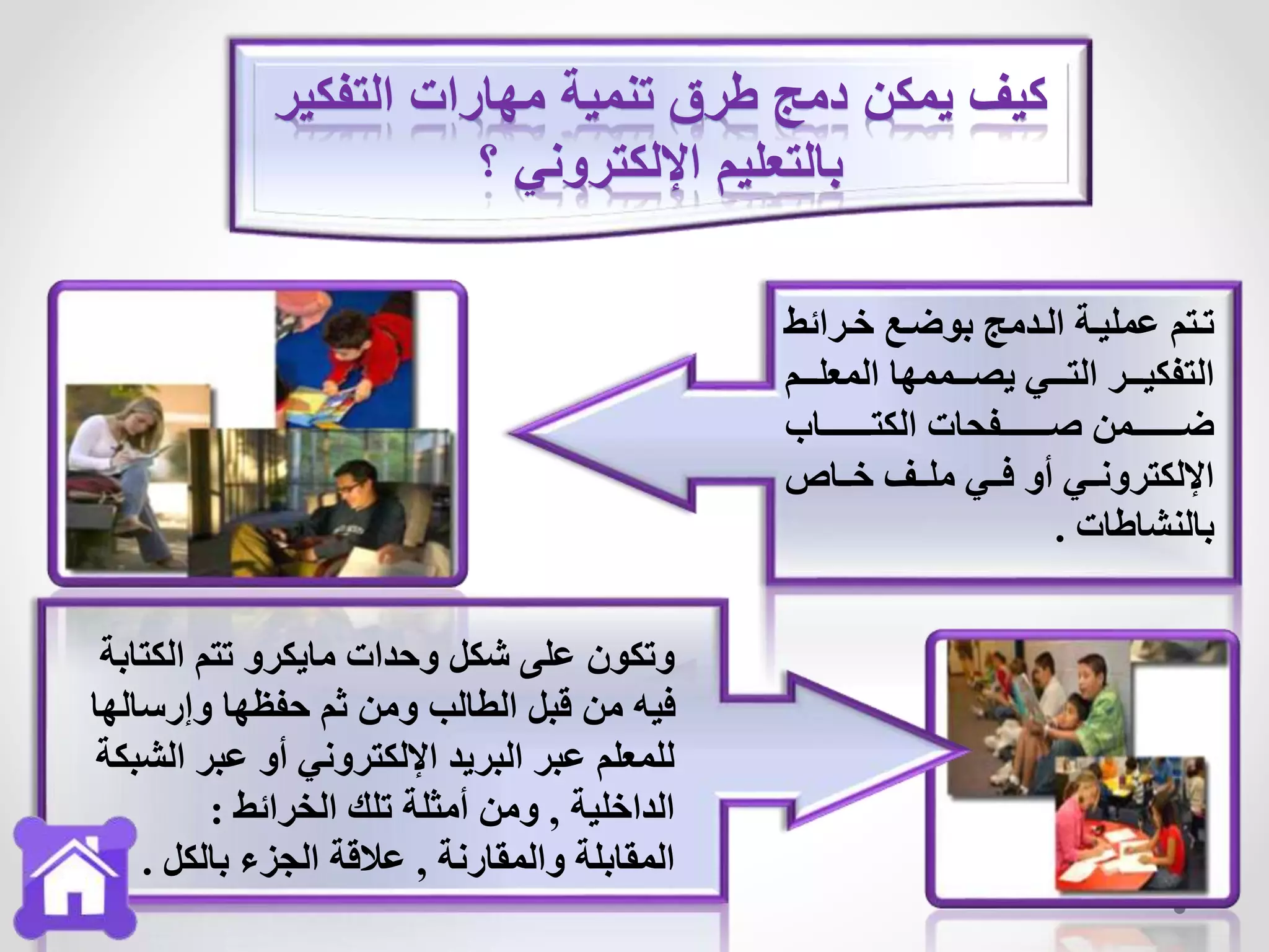 ‫التفكير‬ ‫مهارات‬ ‫تنمية‬ ‫طرق‬ ‫دمج‬ ‫يمكن‬ ‫كيف‬
‫؟‬ ‫اإللكتروني‬ ‫بالتعليم‬
‫ترائ‬‫ت‬‫خ‬ ‫تع‬‫ت‬‫بوض‬ ‫تدمج‬‫ت‬‫ال‬ ‫تة‬‫ت‬‫عملي‬ ‫تتم‬‫ت‬‫ت‬‫ط‬
‫تتت‬‫ت‬‫المعل‬ ‫تتتممها‬‫ت‬‫يص‬ ‫تتتي‬‫ت‬‫الت‬ ‫تتتر‬‫ت‬‫التفكي‬‫م‬
‫تتتتتتتتتاب‬‫ت‬‫الكت‬ ‫تتتتتتتتتفحات‬‫ت‬‫ص‬ ‫تتتتتتتتتمن‬‫ت‬‫ض‬
‫تتاص‬‫ت‬‫خ‬ ‫تتف‬‫ت‬‫مل‬ ‫تتي‬‫ت‬‫ف‬ ‫أو‬ ‫تتي‬‫ت‬‫اإللكترون‬
‫بالنشاطات‬.
‫الكتا‬ ‫تتم‬ ‫مايكرو‬ ‫وحدات‬ ‫شكل‬ ‫على‬ ‫وتكون‬‫بة‬
‫وإرساله‬ ‫حفظها‬ ‫ثم‬ ‫ومن‬ ‫الطالب‬ ‫قبل‬ ‫من‬ ‫فيه‬‫ا‬
‫الش‬ ‫عبر‬ ‫أو‬ ‫اإللكتروني‬ ‫البريد‬ ‫عبر‬ ‫للمعلم‬‫بكة‬
‫الداخلية‬,‫الخرائط‬ ‫تلك‬ ‫أمثلة‬ ‫ومن‬:
‫والمقارنة‬ ‫المقابلة‬,‫بالكل‬ ‫الجزء‬ ‫عالقة‬.
 