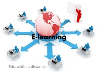 E-learning
Educación a distancia
 