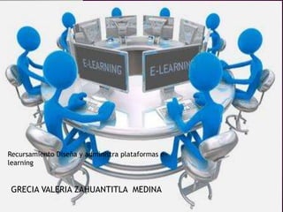 GRECIA VALERIA ZAHUANTITLA MEDINA
Recursamiento Diseña y administra plataformas e-
learning
 