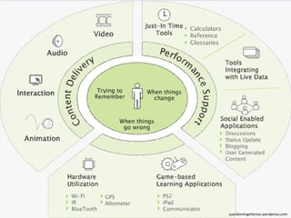 juandomingofarnos.wordpress.com
 