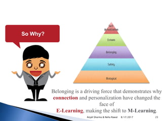 8/17/2017Anjali Sharma & Neha Rawat 23
So Why?
Belonging is a driving force that demonstrates why
connection and personalization have changed the
face of
E-Learning, making the shift to M-Learning.
 