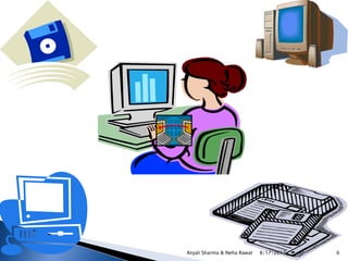 8/17/2017Anjali Sharma & Neha Rawat 6
 