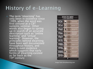  The term “elearning” has
only been in existence since
1999, when the word was
first utilized at a CBT
systems seminar. Other
words also began to spring
up in search of an accurate
description such as “online
learning” and “virtual
learning”. However, the
principles behind elearning
have been well documented
throughout history, and
there is even evidence
which suggests that early
forms of elearning existed
as far back as the
19th century
Image from efrontlearning.com
 