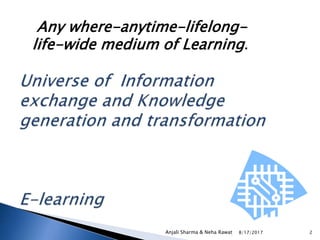 Any where-anytime-lifelong-
life-wide medium of Learning.
8/17/2017Anjali Sharma & Neha Rawat 2
 