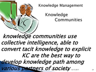 Knowledge Management
Knowledge
Communities
knowledge communities use
collective intelligence, able to
convert tacit knowledge to explicit
KC are the best way to
develop knowledge path among
various partners of society 8/17/2017Anjali Sharma & Neha Rawat 24
 