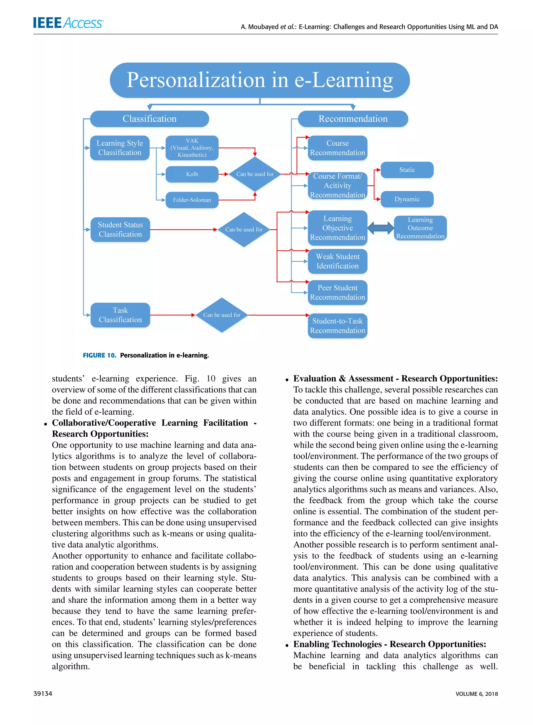 A. Moubayed et al.: E-Learning: Challenges and Research Opportunities Using ML and DA
FIGURE 10. Personalization in e-learning.
students’ e-learning experience. Fig. 10 gives an
overview of some of the different classiﬁcations that can
be done and recommendations that can be given within
the ﬁeld of e-learning.
• Collaborative/Cooperative Learning Facilitation -
Research Opportunities:
One opportunity to use machine learning and data ana-
lytics algorithms is to analyze the level of collabora-
tion between students on group projects based on their
posts and engagement in group forums. The statistical
signiﬁcance of the engagement level on the students’
performance in group projects can be studied to get
better insights on how effective was the collaboration
between members. This can be done using unsupervised
clustering algorithms such as k-means or using qualita-
tive data analytic algorithms.
Another opportunity to enhance and facilitate collabo-
ration and cooperation between students is by assigning
students to groups based on their learning style. Stu-
dents with similar learning styles can cooperate better
and share the information among them in a better way
because they tend to have the same learning prefer-
ences. To that end, students’ learning styles/preferences
can be determined and groups can be formed based
on this classiﬁcation. The classiﬁcation can be done
using unsupervised learning techniques such as k-means
algorithm.
• Evaluation & Assessment - Research Opportunities:
To tackle this challenge, several possible researches can
be conducted that are based on machine learning and
data analytics. One possible idea is to give a course in
two different formats: one being in a traditional format
with the course being given in a traditional classroom,
while the second being given online using the e-learning
tool/environment. The performance of the two groups of
students can then be compared to see the efﬁciency of
giving the course online using quantitative exploratory
analytics algorithms such as means and variances. Also,
the feedback from the group which take the course
online is essential. The combination of the student per-
formance and the feedback collected can give insights
into the efﬁciency of the e-learning tool/environment.
Another possible research is to perform sentiment anal-
ysis to the feedback of students using an e-learning
tool/environment. This can be done using qualitative
data analytics. This analysis can be combined with a
more quantitative analysis of the activity log of the stu-
dents in a given course to get a comprehensive measure
of how effective the e-learning tool/environment is and
whether it is indeed helping to improve the learning
experience of students.
• Enabling Technologies - Research Opportunities:
Machine learning and data analytics algorithms can
be beneﬁcial in tackling this challenge as well.
39134 VOLUME 6, 2018
 