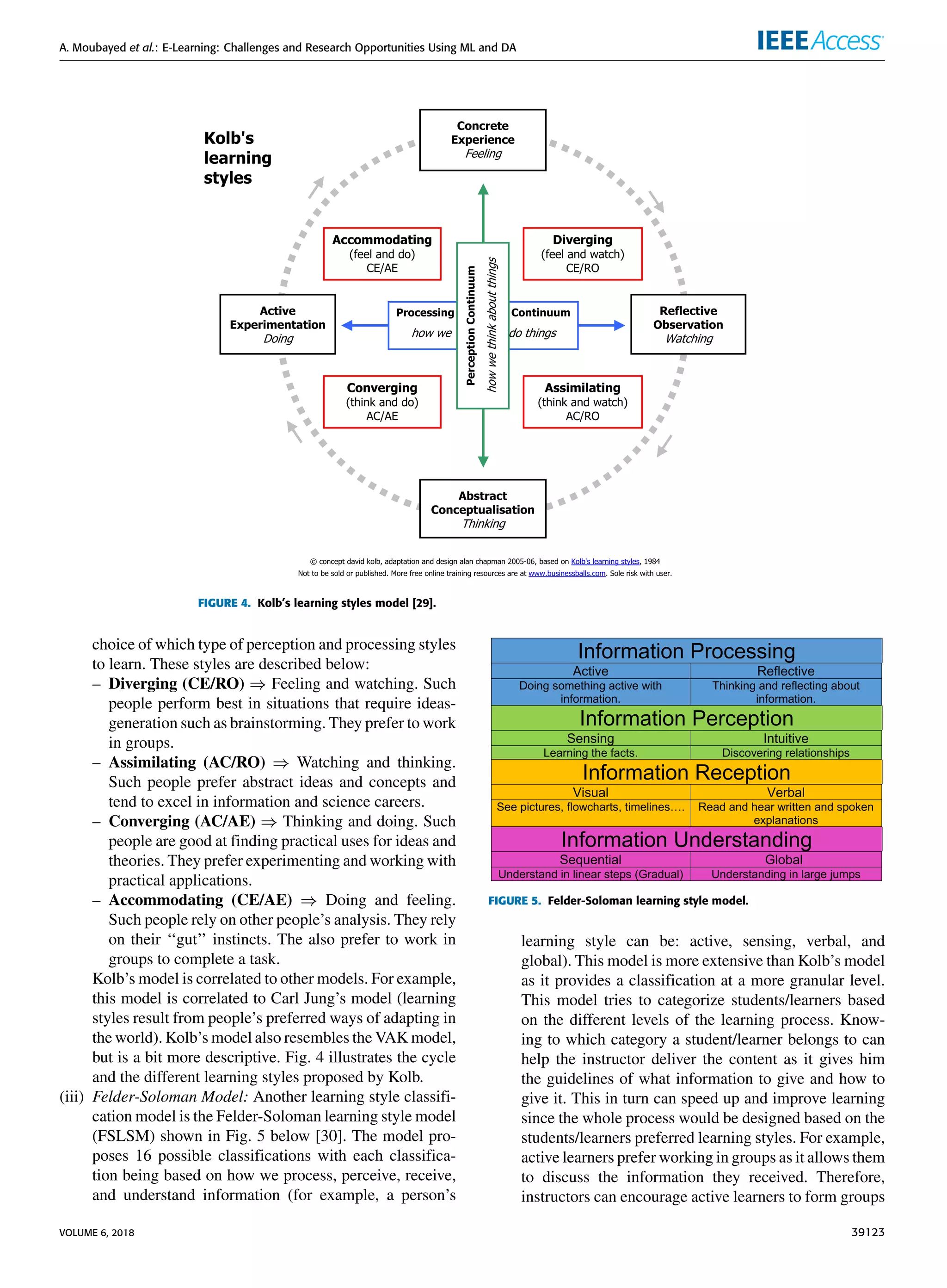 A. Moubayed et al.: E-Learning: Challenges and Research Opportunities Using ML and DA
FIGURE 4. Kolb’s learning styles model [29].
choice of which type of perception and processing styles
to learn. These styles are described below:
– Diverging (CE/RO) ⇒ Feeling and watching. Such
people perform best in situations that require ideas-
generation such as brainstorming. They prefer to work
in groups.
– Assimilating (AC/RO) ⇒ Watching and thinking.
Such people prefer abstract ideas and concepts and
tend to excel in information and science careers.
– Converging (AC/AE) ⇒ Thinking and doing. Such
people are good at ﬁnding practical uses for ideas and
theories. They prefer experimenting and working with
practical applications.
– Accommodating (CE/AE) ⇒ Doing and feeling.
Such people rely on other people’s analysis. They rely
on their ‘‘gut’’ instincts. The also prefer to work in
groups to complete a task.
Kolb’s model is correlated to other models. For example,
this model is correlated to Carl Jung’s model (learning
styles result from people’s preferred ways of adapting in
the world). Kolb’s model also resembles the VAK model,
but is a bit more descriptive. Fig. 4 illustrates the cycle
and the different learning styles proposed by Kolb.
(iii) Felder-Soloman Model: Another learning style classiﬁ-
cation model is the Felder-Soloman learning style model
(FSLSM) shown in Fig. 5 below [30]. The model pro-
poses 16 possible classiﬁcations with each classiﬁca-
tion being based on how we process, perceive, receive,
and understand information (for example, a person’s
FIGURE 5. Felder-Soloman learning style model.
learning style can be: active, sensing, verbal, and
global). This model is more extensive than Kolb’s model
as it provides a classiﬁcation at a more granular level.
This model tries to categorize students/learners based
on the different levels of the learning process. Know-
ing to which category a student/learner belongs to can
help the instructor deliver the content as it gives him
the guidelines of what information to give and how to
give it. This in turn can speed up and improve learning
since the whole process would be designed based on the
students/learners preferred learning styles. For example,
active learners prefer working in groups as it allows them
to discuss the information they received. Therefore,
instructors can encourage active learners to form groups
VOLUME 6, 2018 39123
 