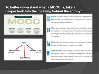 To better understand what a MOOC is, take a
deeper look into the meaning behind the acronym:
 